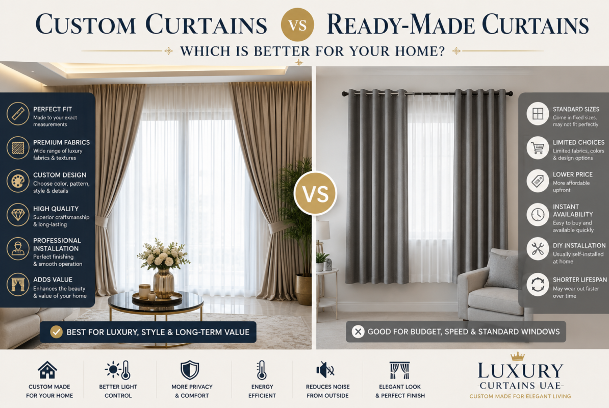 Custom Curtains vs Ready-Made Curtains