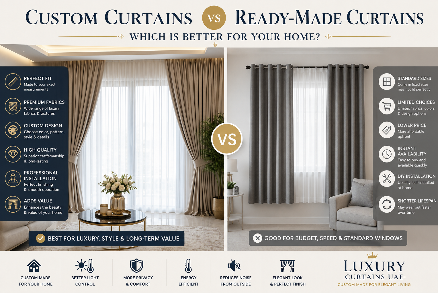 Custom Curtains vs Ready-Made Curtains